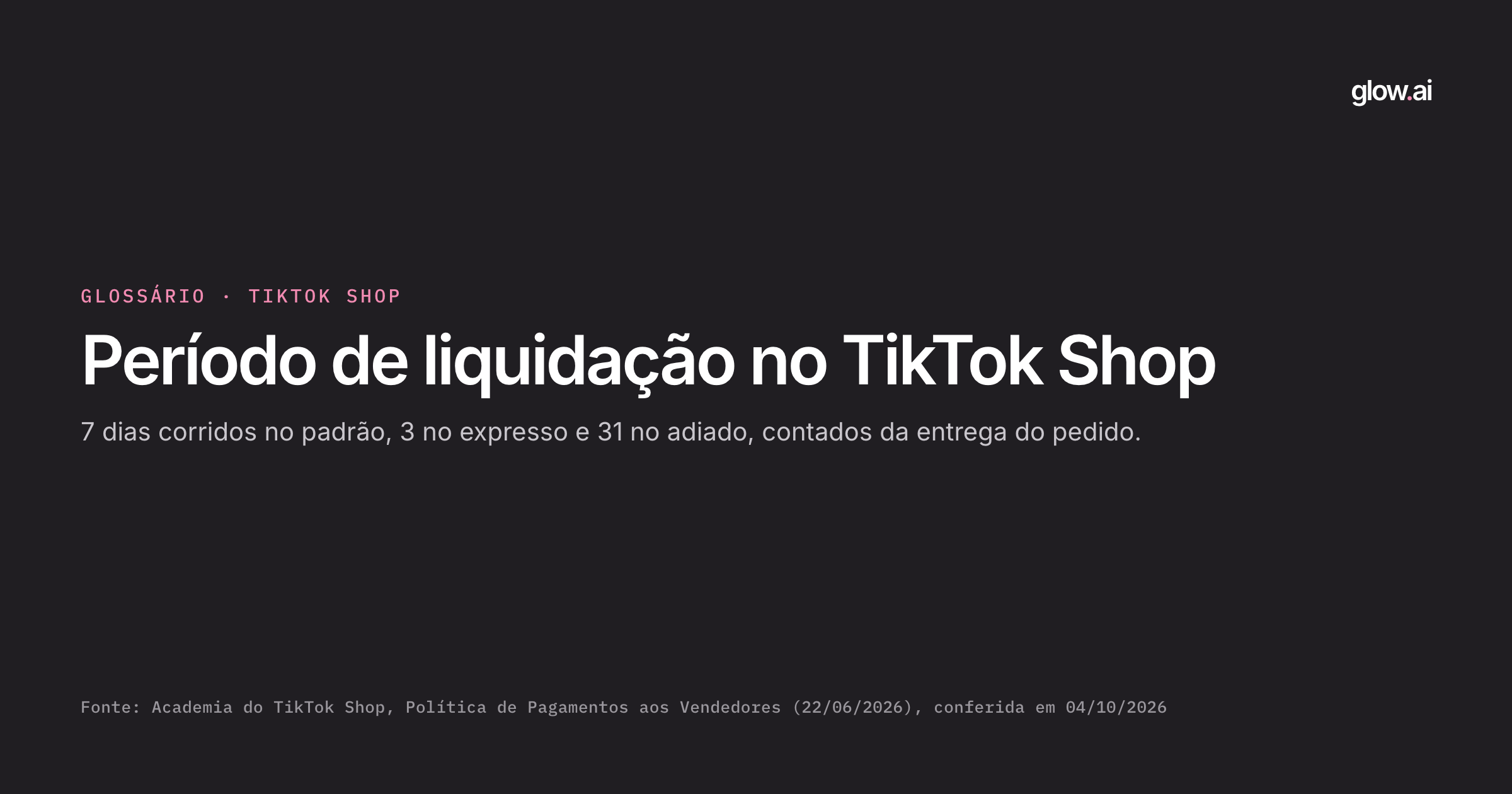 Capa: O que é período de liquidação no TikTok Shop