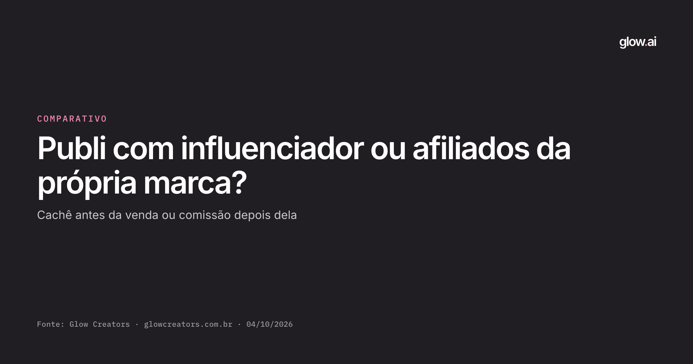 Capa: Publi com influenciador ou afiliados da própria marca?
