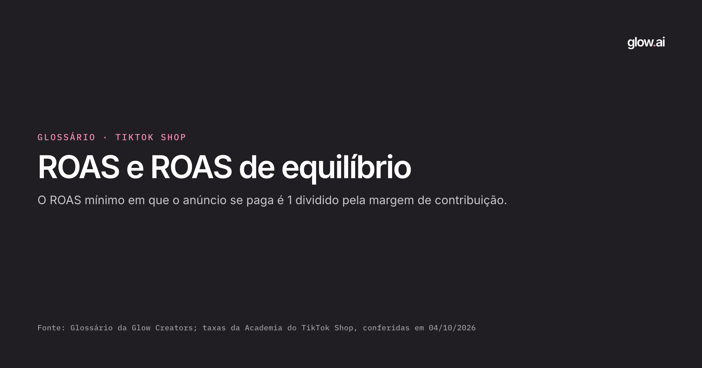 Capa: O que é ROAS e ROAS de equilíbrio no TikTok Shop