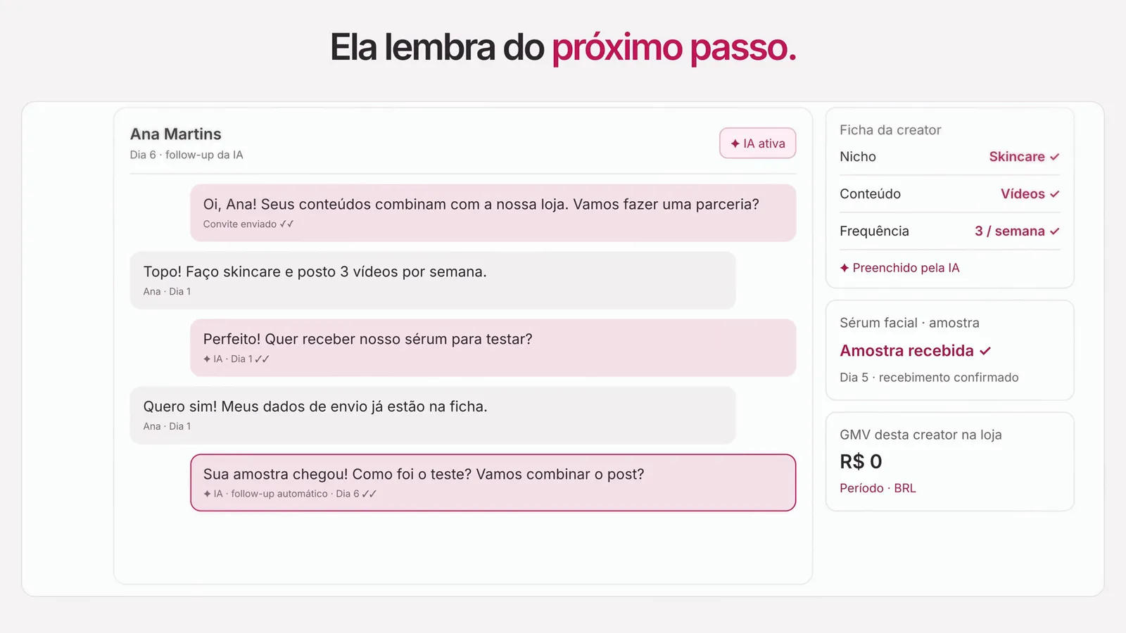 Cuando vence el plazo, Glow te lo recuerda. Cuando el creador responde, se pausa