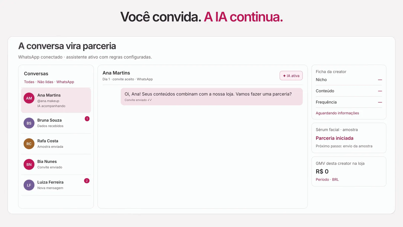 TikTok, WhatsApp, email y SMS en la misma conversación